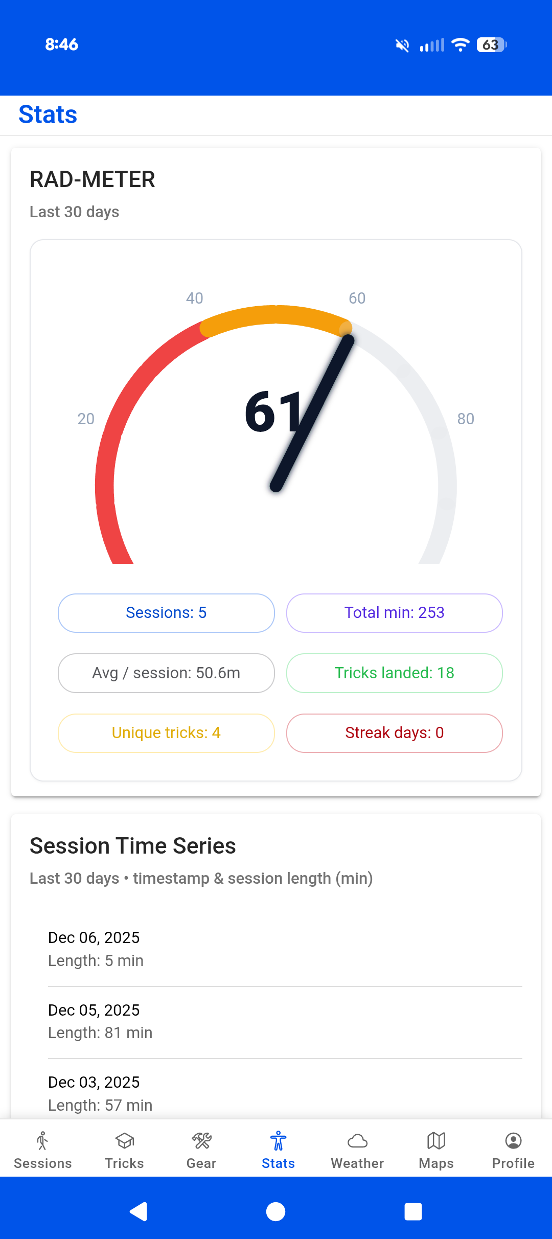 ReVrt rad-meter screen — stats tracking your riding progress